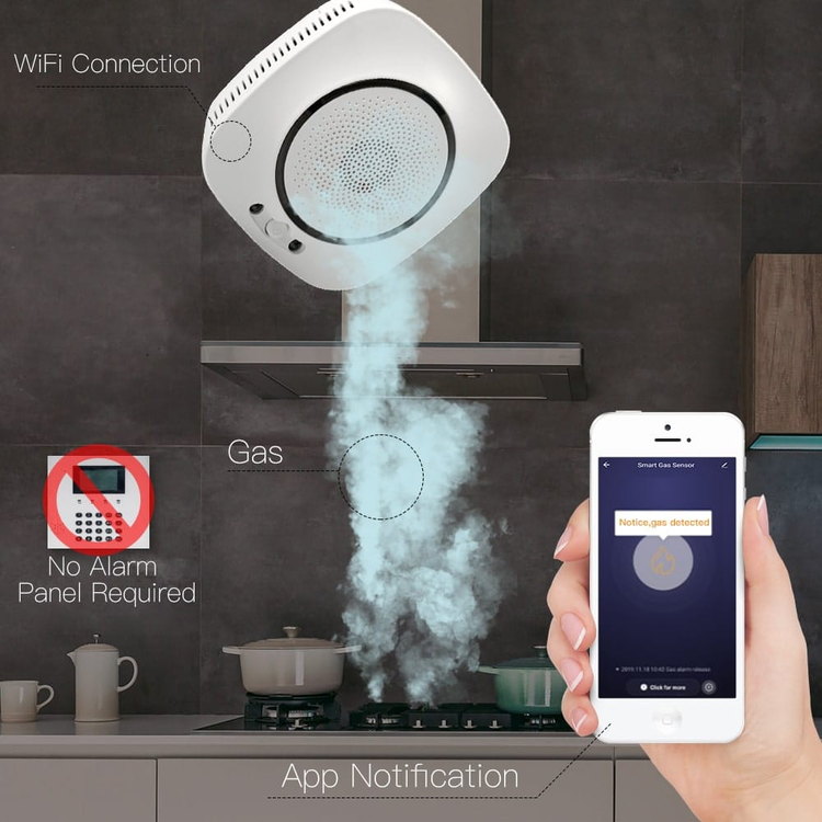 سنسور نشت گاز هوشمند WiFi برند MOES مدل WSS-S-GL-EU-EN