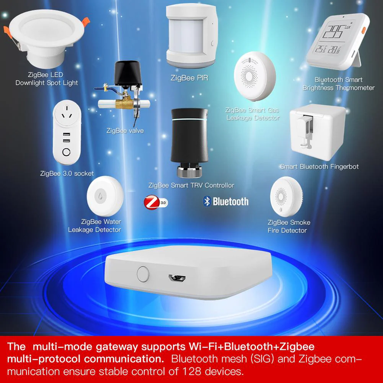 هاب مرکزی هوشمند MOES مدل MHUB-W – گیتوی چندحالته ZigBee + Bluetooth