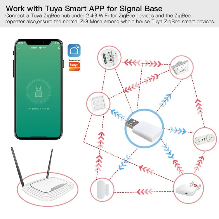 تقویتکننده سیگنال Zigbee مدل ZZJ-JM با اتصال USB