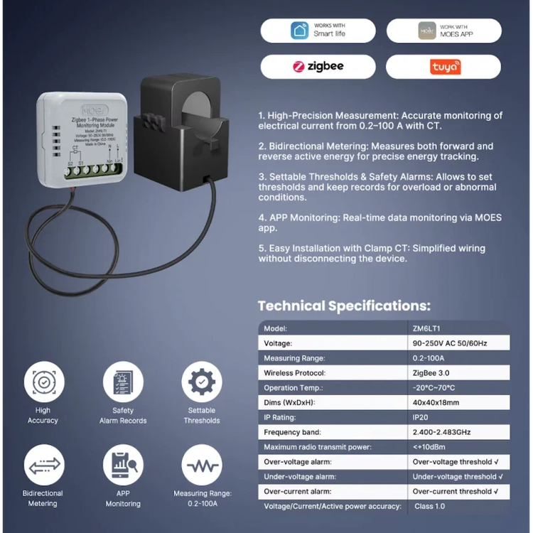 ماژول اندازهگیری مصرف برق تکفاز MOES مدل ZM-1P100M Zigbee