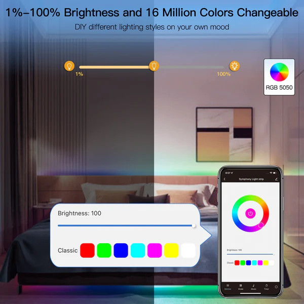 ریسه نور LED هوشمند RGB با کنترل Zigbee برند MOES مدل ZLS-TD-RGB-EU-PM5M-MS